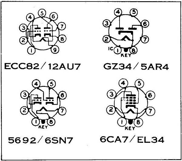 AT-95-007