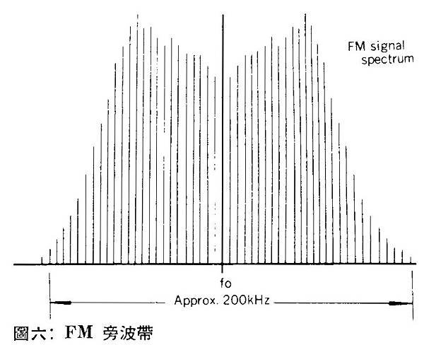 AT-95-013