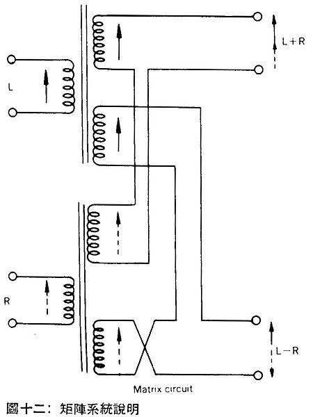 AT-95-022