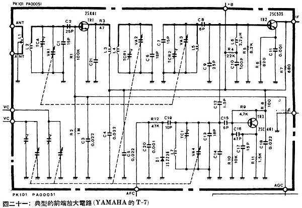 AT-95-034