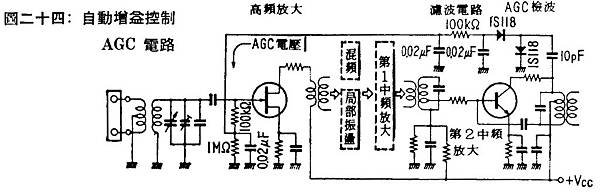 AT-95-037