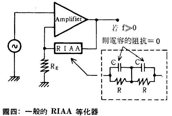 AT-96-005