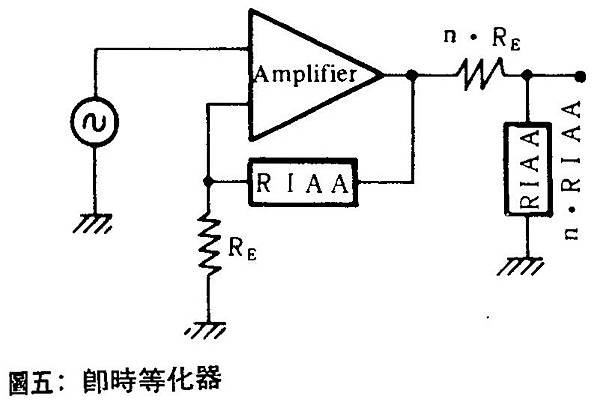 AT-96-006