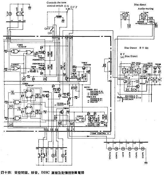 AT-96-015