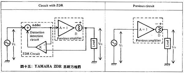 AT-96-016