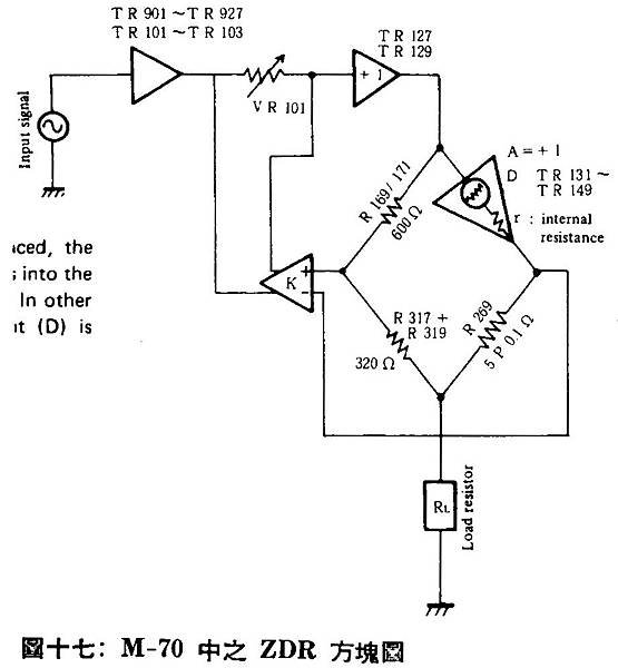 AT-96-018