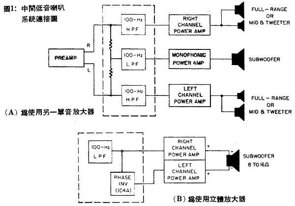 AT-98-003