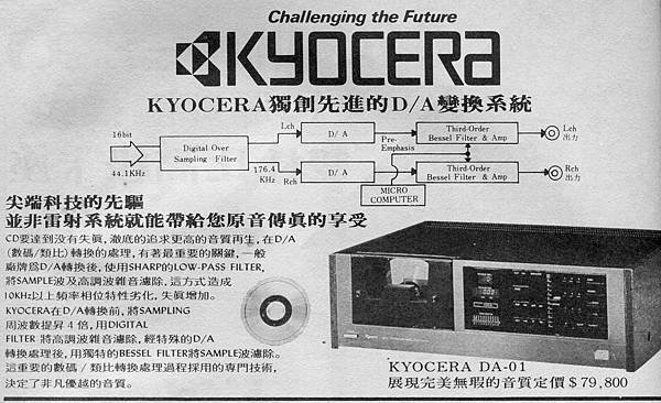 AT-98-KYOCERA DA-001