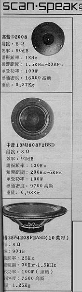 AT-98-scan-speak-002