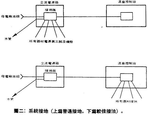 AT-100-003