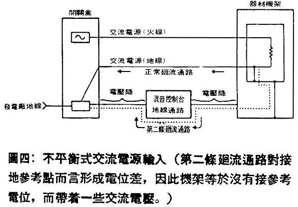 AT-100-005