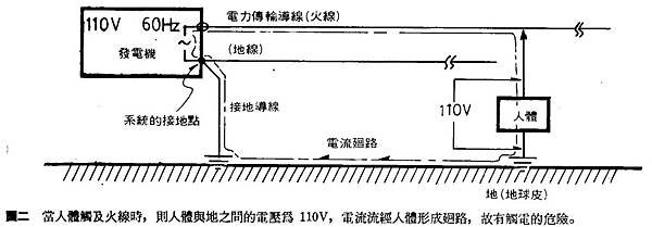 AT-052-003