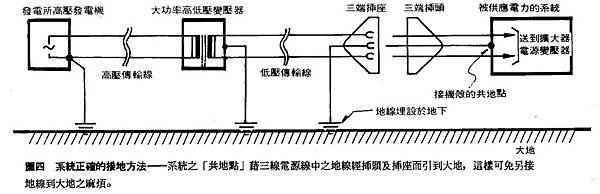 AT-052-005