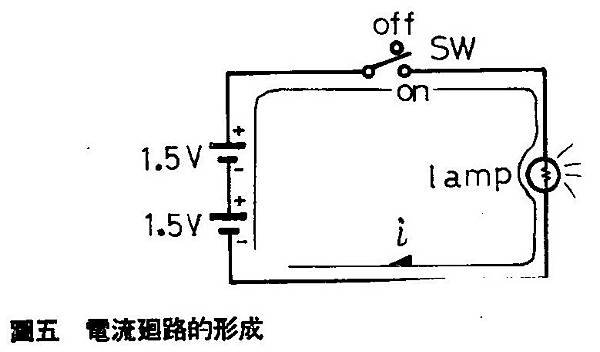 AT-052-006