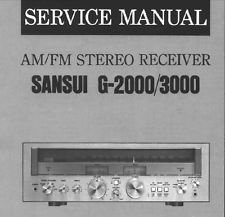 Sansui GS-2000 GS-3000.jpg