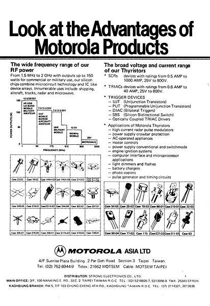 Motorola ASIA LTD.jpg