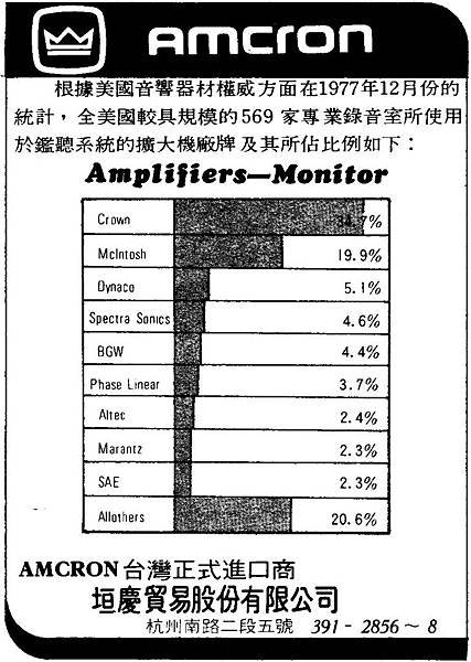 Amcron 垣慶貿易.jpg