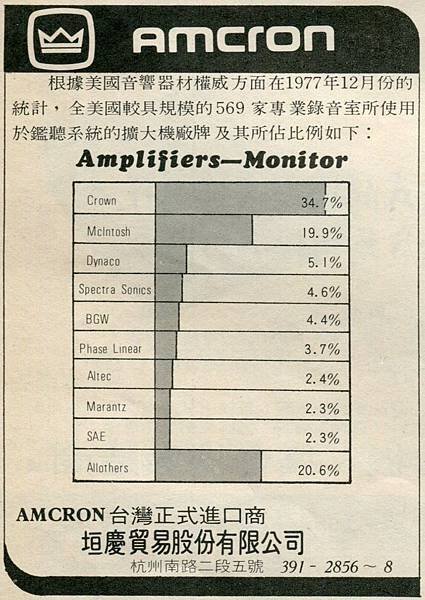 Amcron 垣慶貿易.jpg