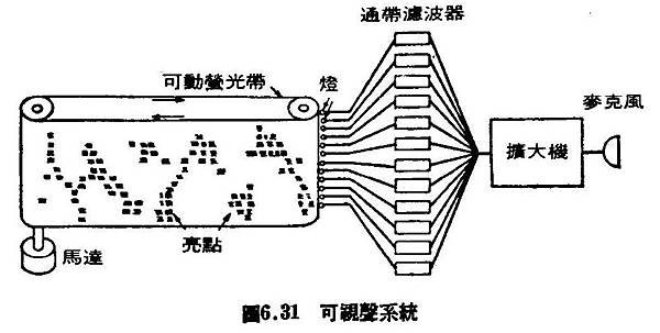 AT-27-031