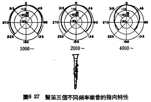 AT-27-037