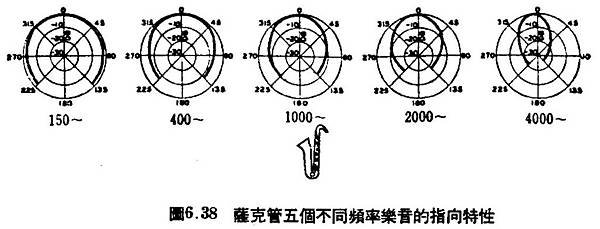 AT-27-038