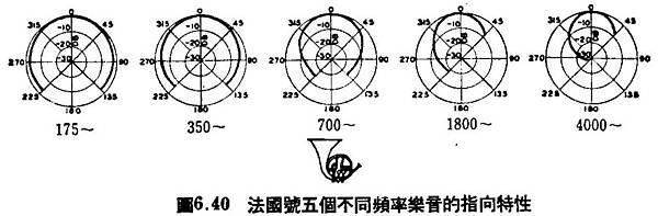 AT-27-040