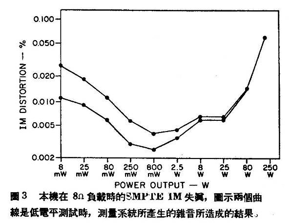 AT-57-006