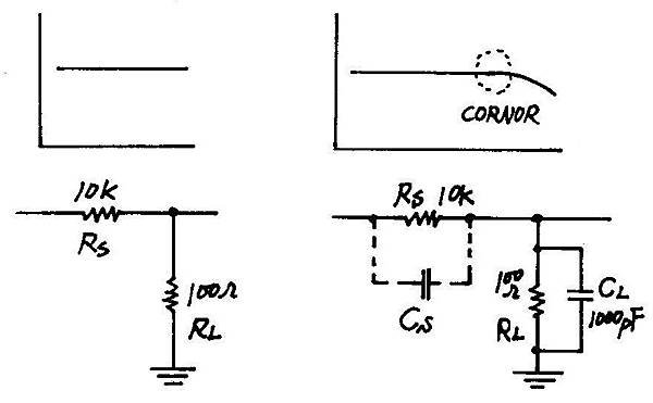 AT-85-004