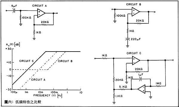 AT-85-014