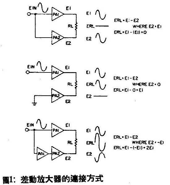 AT-85-002