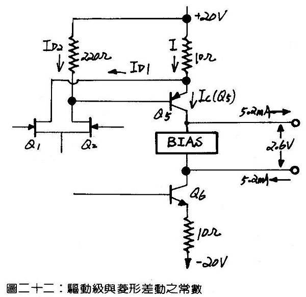 AT-85-032