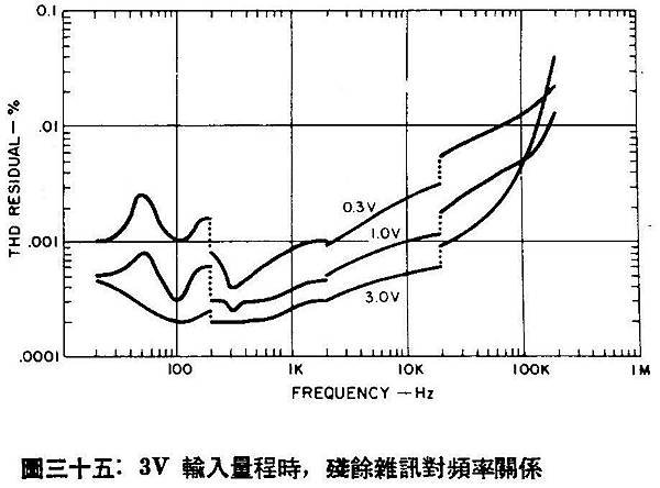 AT-73-010