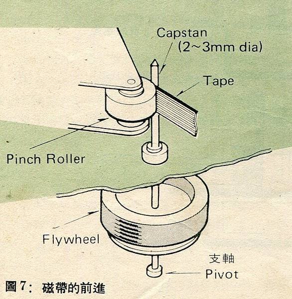 AT-58-008