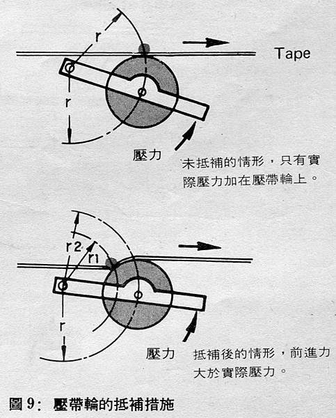 AT-58-010