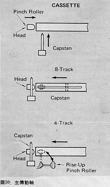 AT-58-011