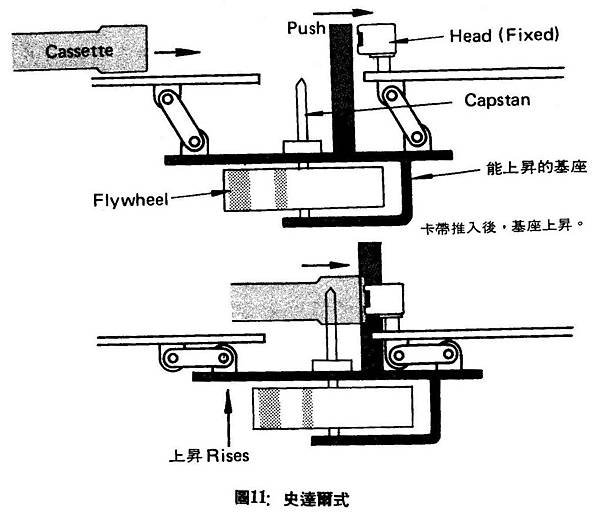 AT-58-012