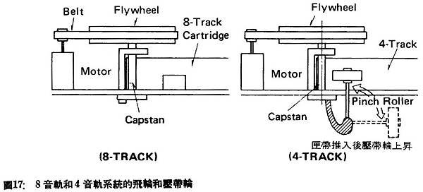 AT-58-018