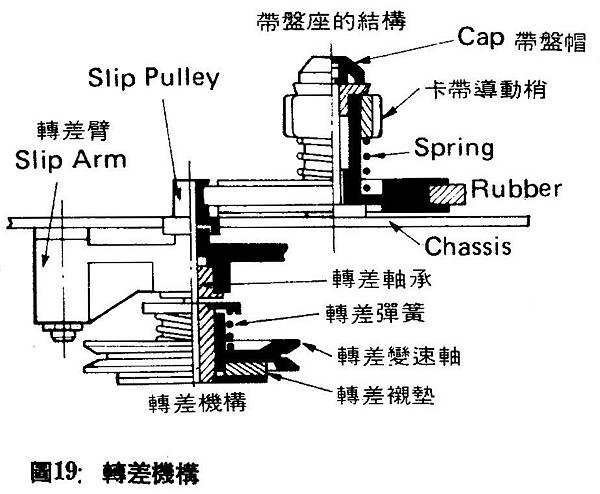 AT-58-019