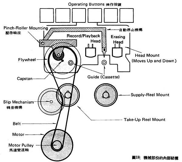 AT-58-020