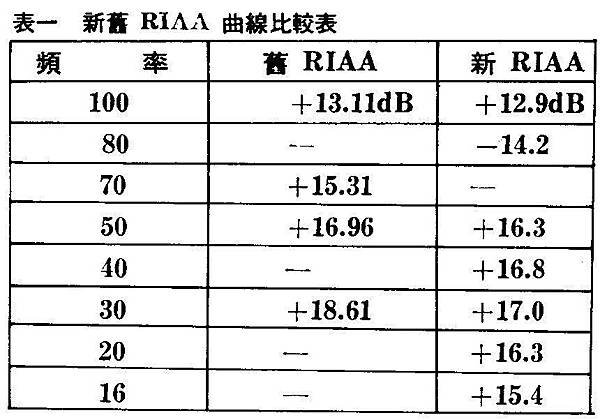 AT-58-008