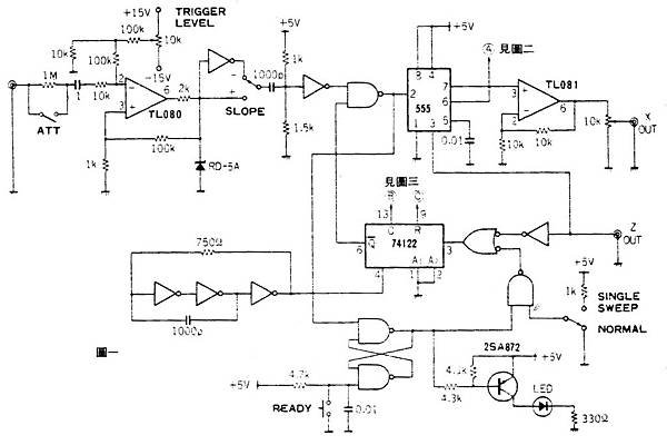 觸發掃描附加器 圖1