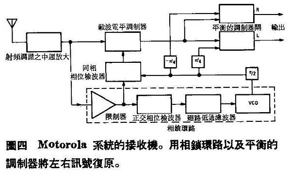 AT-30-005