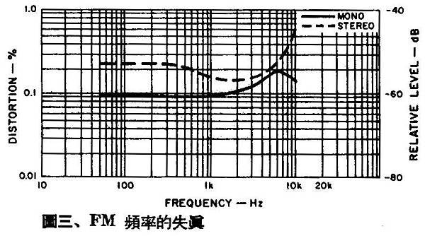 AT-35-003