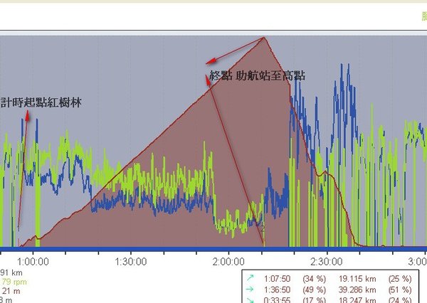 20100816助航站.jpg