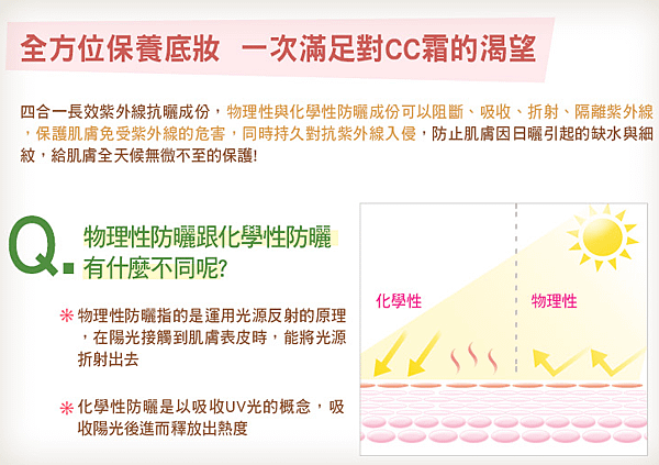 擷取