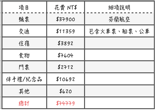 Cost-2.png