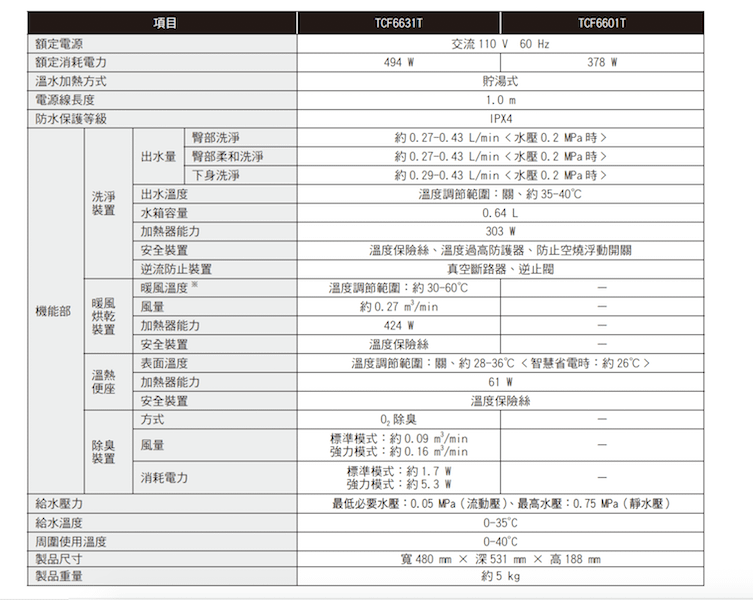 螢幕快照 2017-05-02 下午1.24.38.png