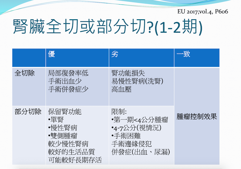 截圖 2020-05-15 下午12.40.55.png