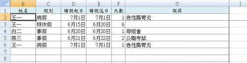 EXCEL畫表格是用來建立進銷存薪資人事排班表客戶管理整合的