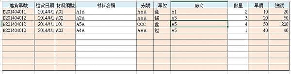 進貨（簡）